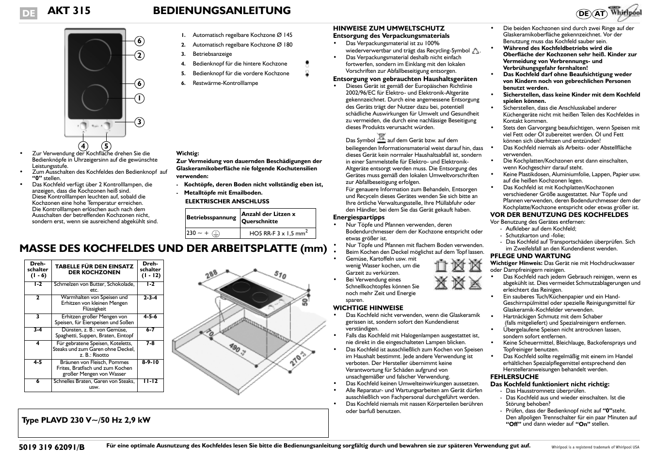 Whirlpool AKT315IX Benutzerhandbuch | Seiten: 2