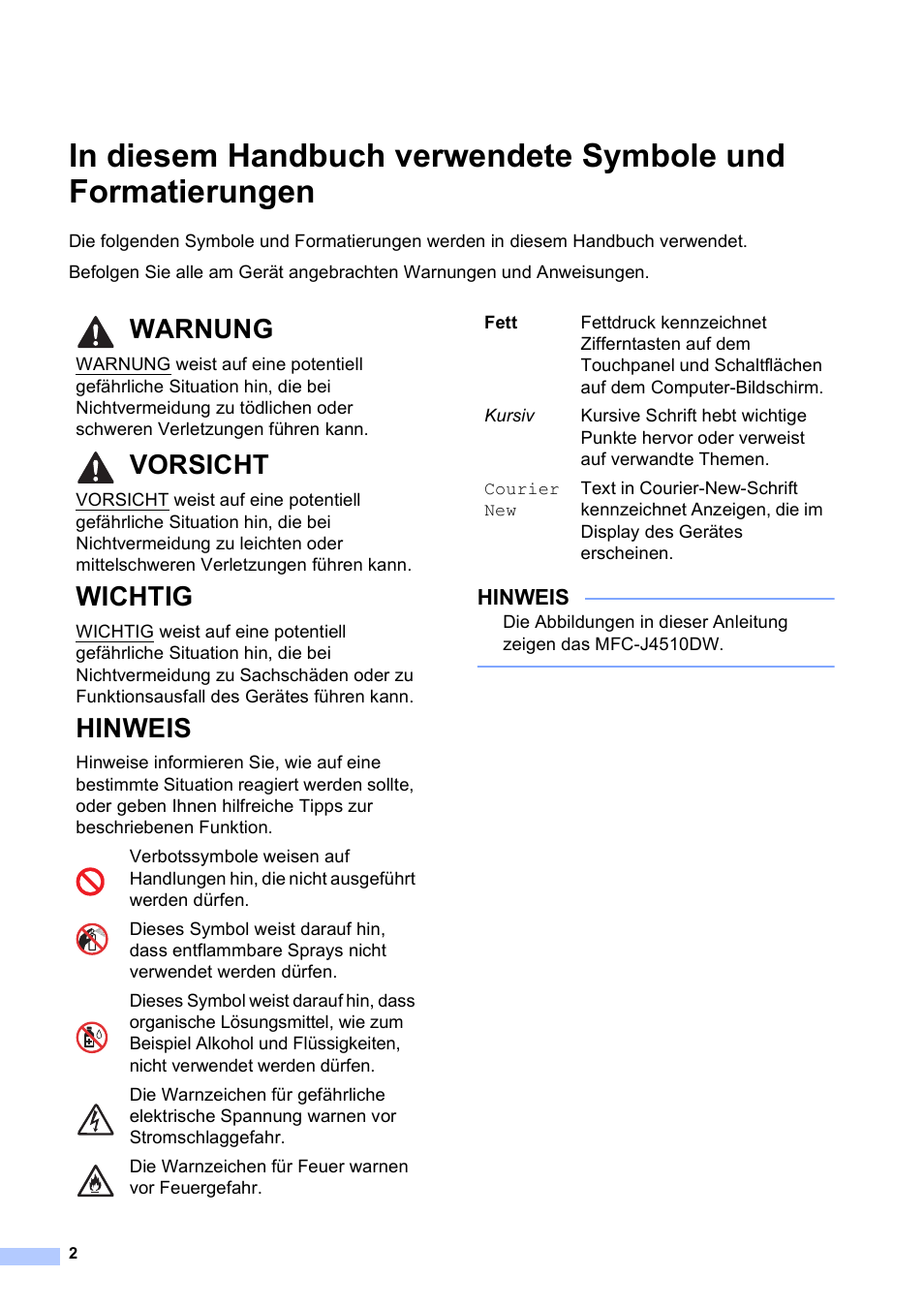Warnung, Vorsicht, Wichtig | Hinweis | Brother MFC-J4410DW Benutzerhandbuch | Seite 2 / 19