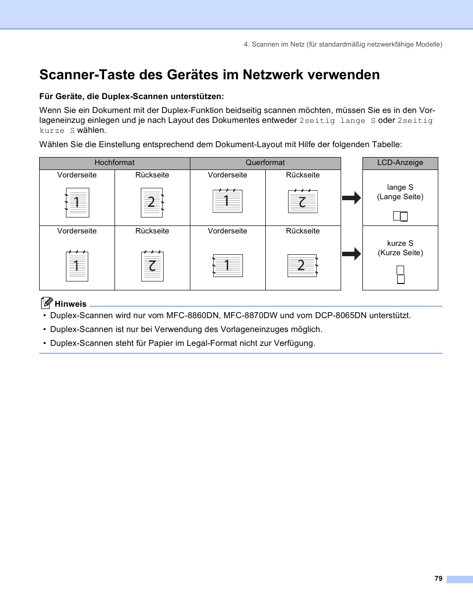 Scanner-taste des gerätes im netzwerk verwenden, Kurze s (kurze seite) | Brother MFC-8860DN Benutzerhandbuch | Seite 85 / 184