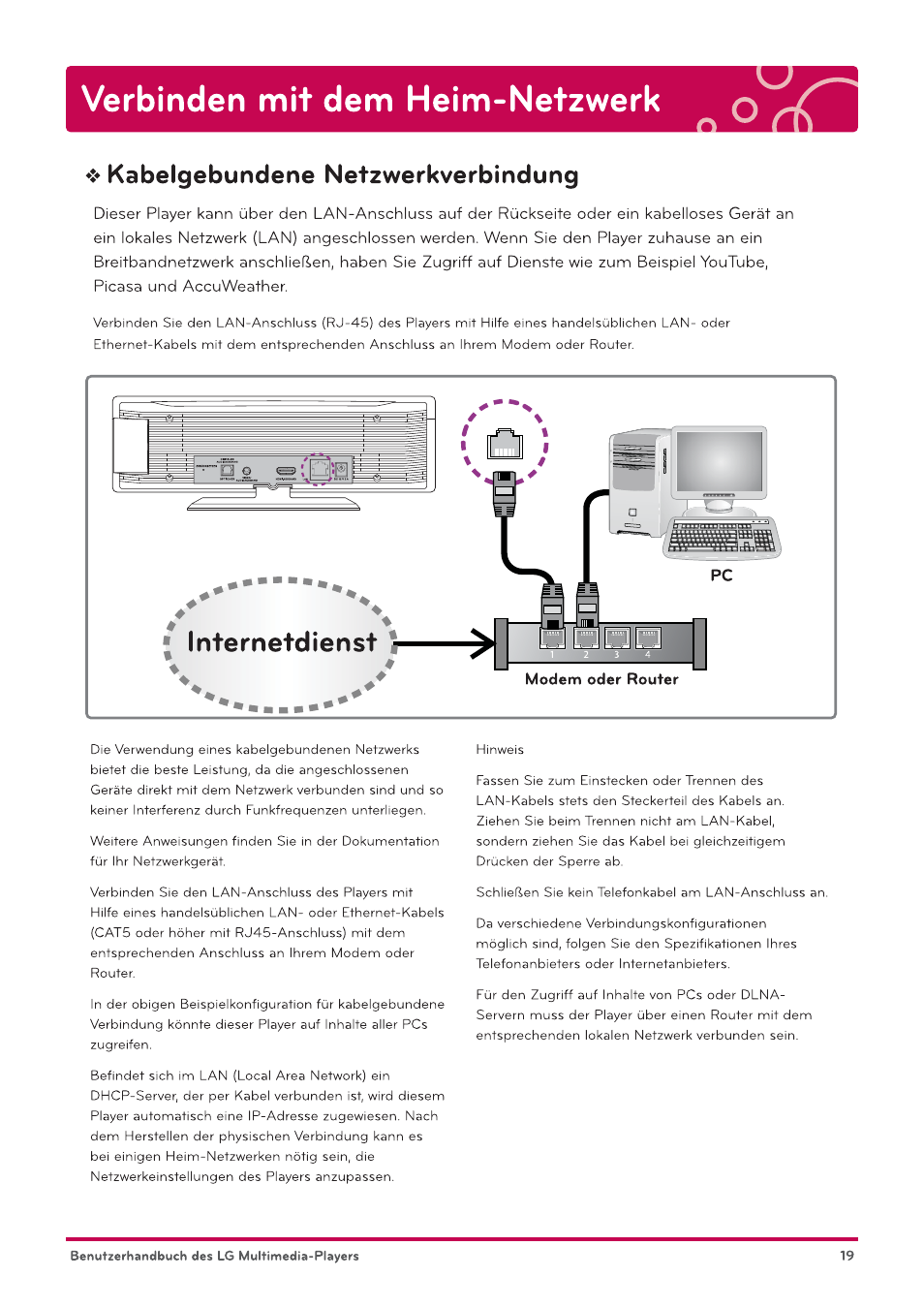 Kabelgebundene netzwerkverbindung, J internetdienst, Modem oder router | Verbinden mit dem heim-netzwerk | LG DP1BPBC Benutzerhandbuch | Seite 19 / 88