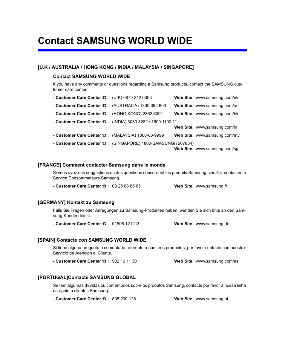 Contact samsung world wide | Samsung NP-P60 Benutzerhandbuch | Seite 195 / 196