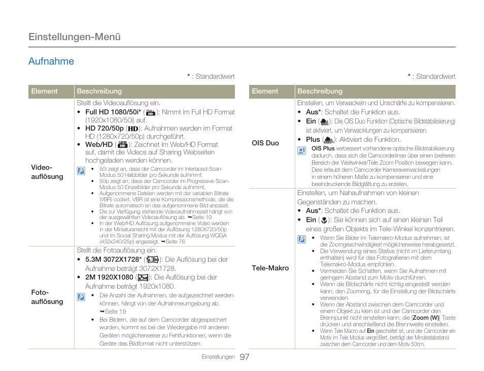 Aufnahme, Einstellungen-menü | Samsung HMX-Q20BP Benutzerhandbuch | Seite 97 / 132