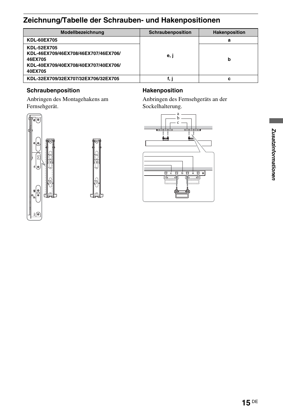 Sony KDL-32EX707 Benutzerhandbuch | Seite 15 / 110