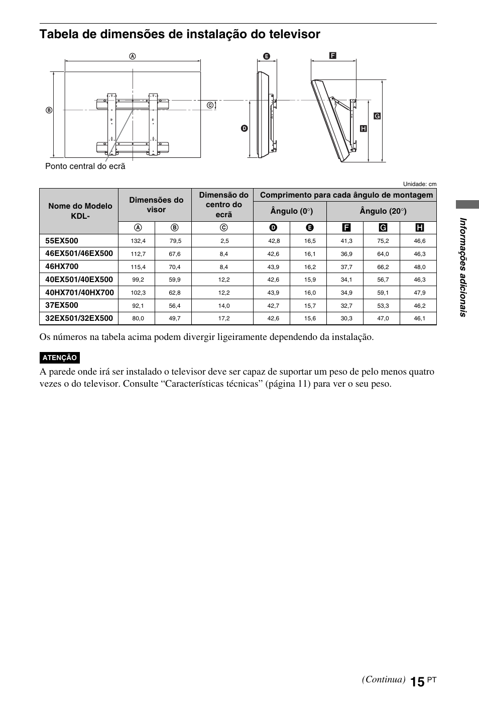Tabela de dimensões de instalação do televisor, Continua), Info rm aç ões adi c ion a is | Sony KDL-46EX501 Benutzerhandbuch | Seite 107 / 111