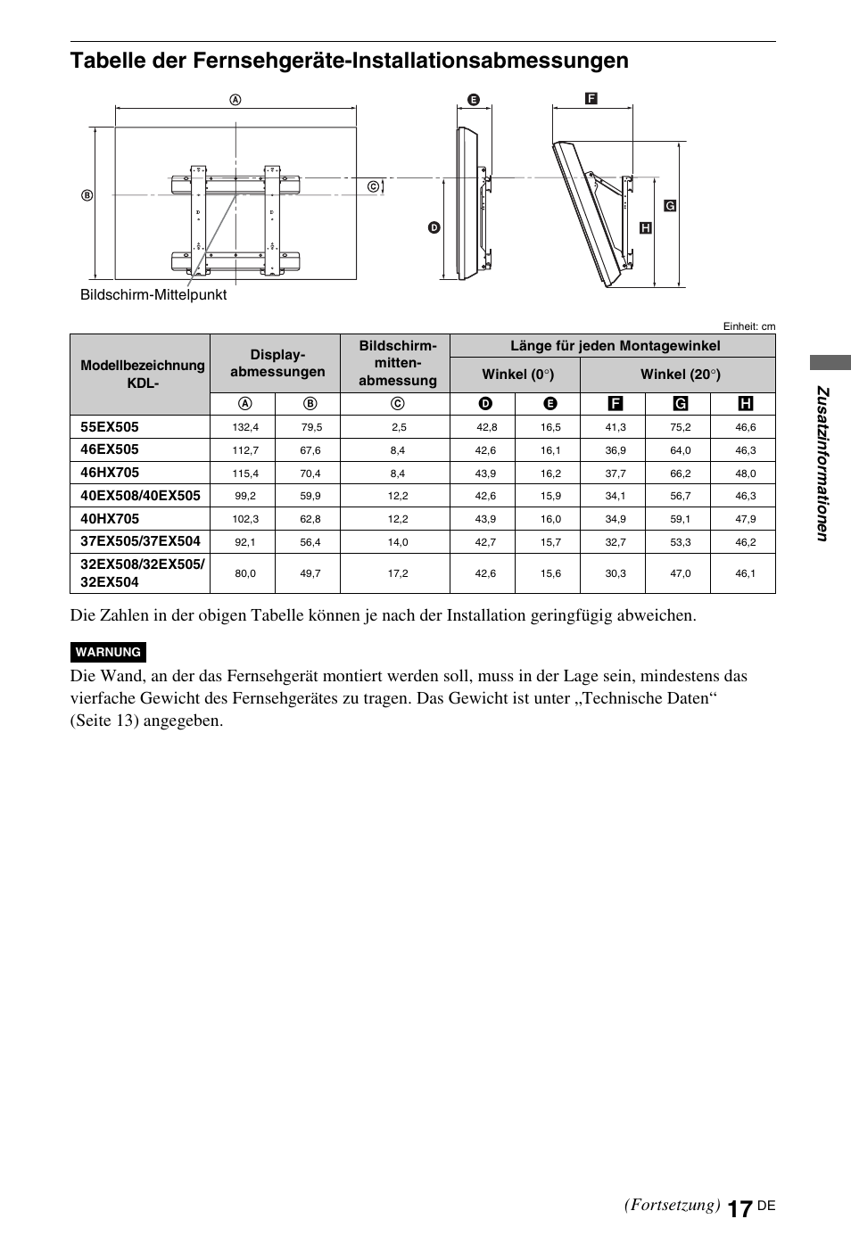 Tabelle der fernsehgeräte-installationsabmessungen, Fortsetzung), Zus atz inform a tio n en | Sony KDL-32EX508 Benutzerhandbuch | Seite 17 / 122