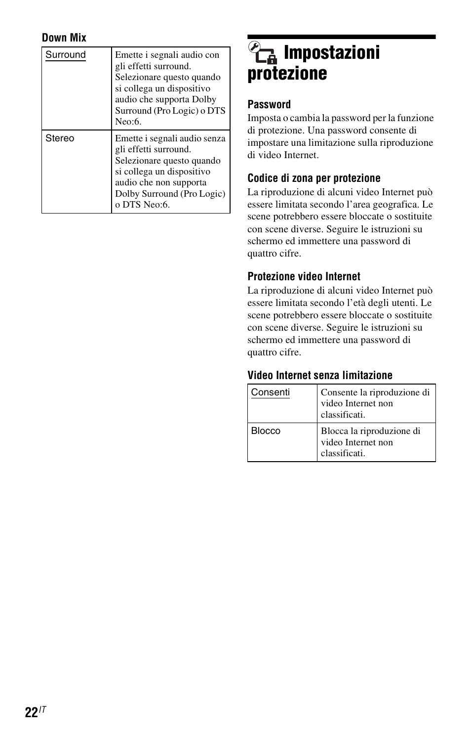 Impostazioni protezione | Sony SMP-N100 Benutzerhandbuch | Seite 86 / 167