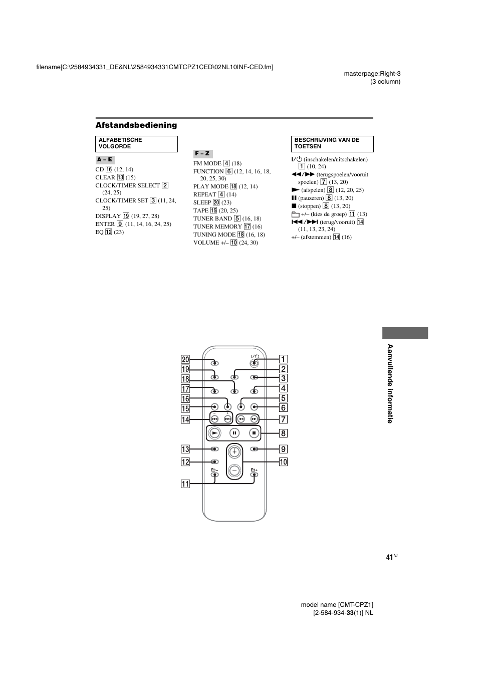 Sony CMT-CPZ1 Benutzerhandbuch | Seite 81 / 84