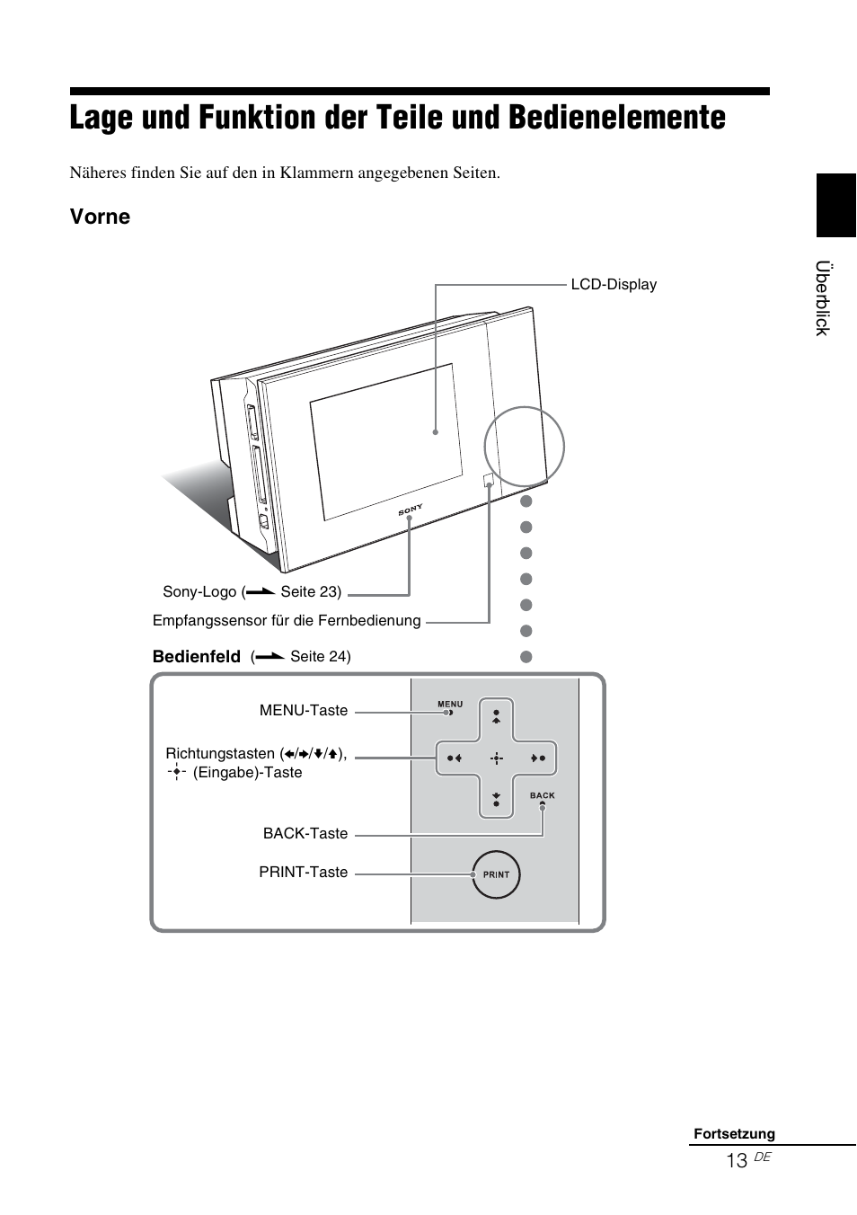 Lage und funktion der teile und bedienelemente, Vorne | Sony DPP-F700 Benutzerhandbuch | Seite 13 / 115
