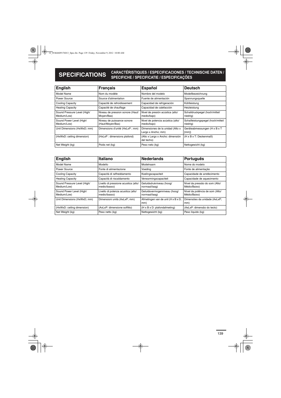 Specifications, English français español deutsch, English italiano nederlands português | Panasonic U100PE1E8 Benutzerhandbuch | Seite 18 / 21
