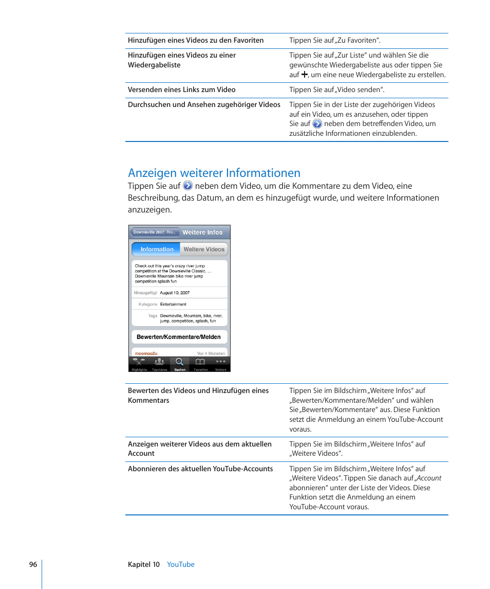 Anzeigen weiterer informationen, 96 anzeigen weiterer informationen | Apple iPod touch iOS 3.0 Benutzerhandbuch | Seite 96 / 172