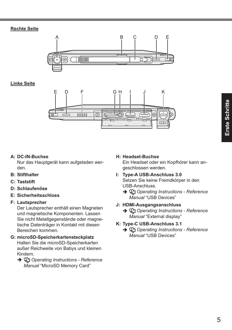 Panasonic Toughpad FZ-A2 Benutzerhandbuch | Seite 5 / 30
