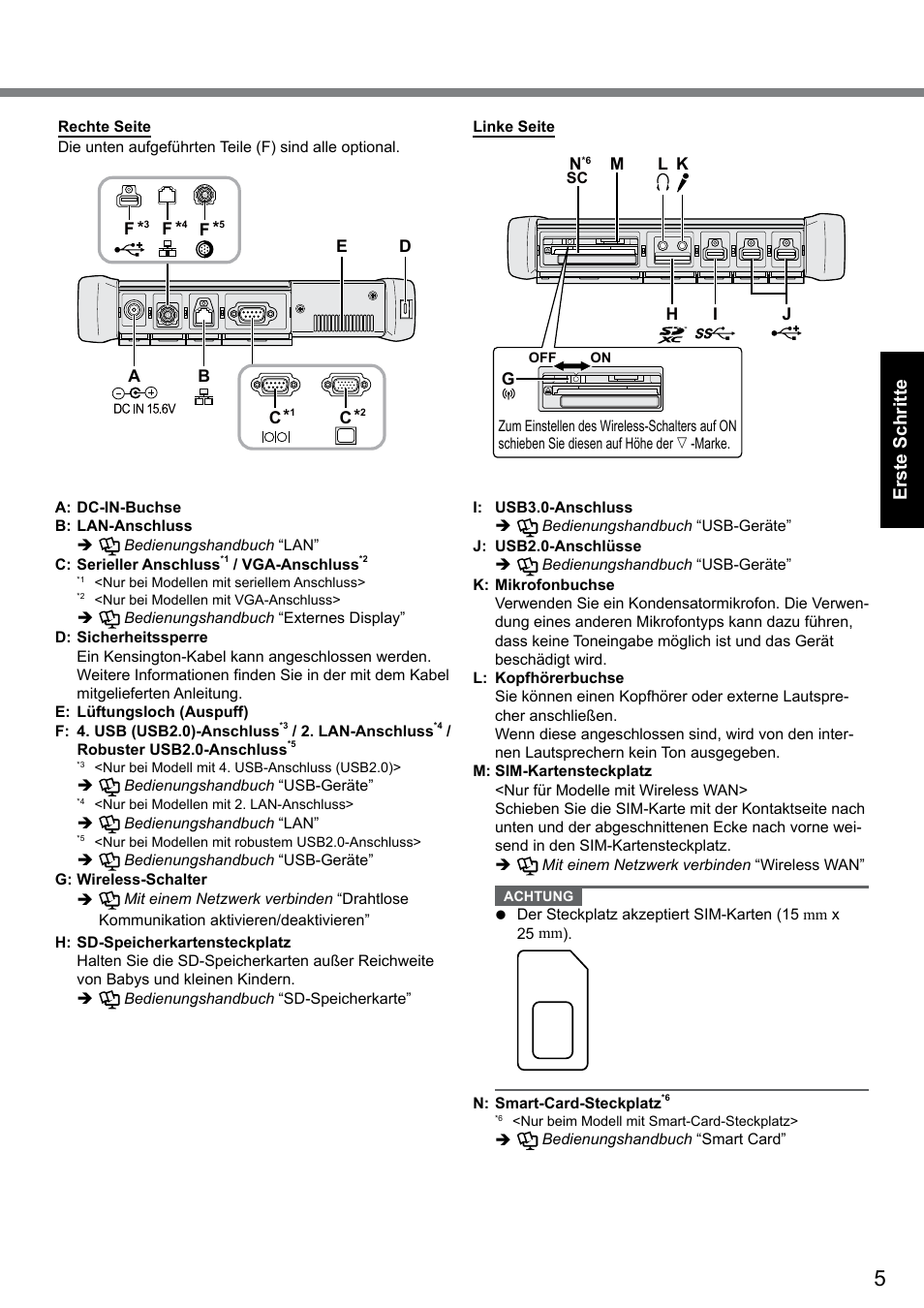 Erste schritte | Panasonic Toughbook CF-D1 Benutzerhandbuch | Seite 5 / 31