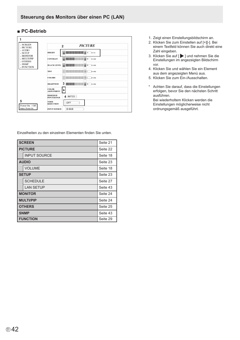 Sharp PN-U423 Benutzerhandbuch | Seite 42 / 54