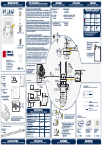 Kipp&Zonen SP Lite2 Pyranometers