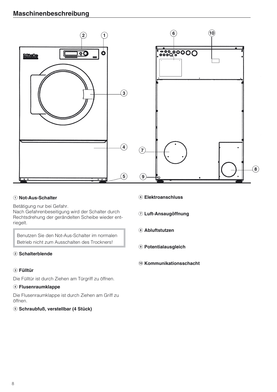 Схема сушильной машины. Сушильная машина Miele pt8257el. Сушильная машина Miele t6750 схема. Сушильная машина Miele pt 5136 запчасти схема.