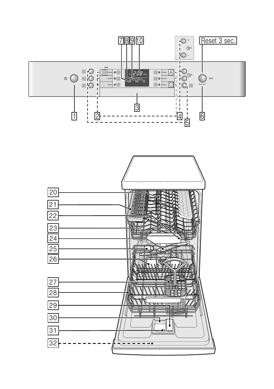 Посудомойка бош silence. Посудомойка Bosch 45 Silence. Посудомоечная машина Bosch SPS 63m52. Посудомойка Bosch super Silence. Режимы посудомоечной машины Bosch Silence Plus.