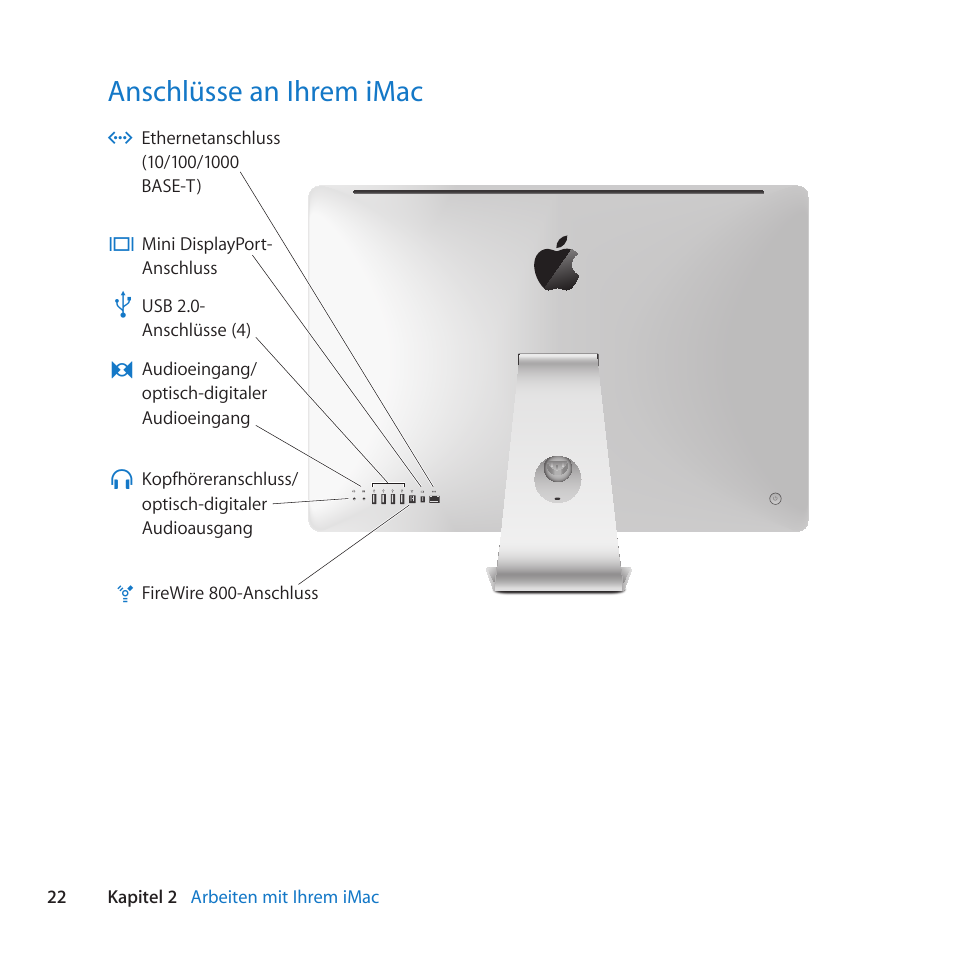 Как отключить imac. Экран мака. Как отключить imac. Выключение макбука. Включить мак моноблок.