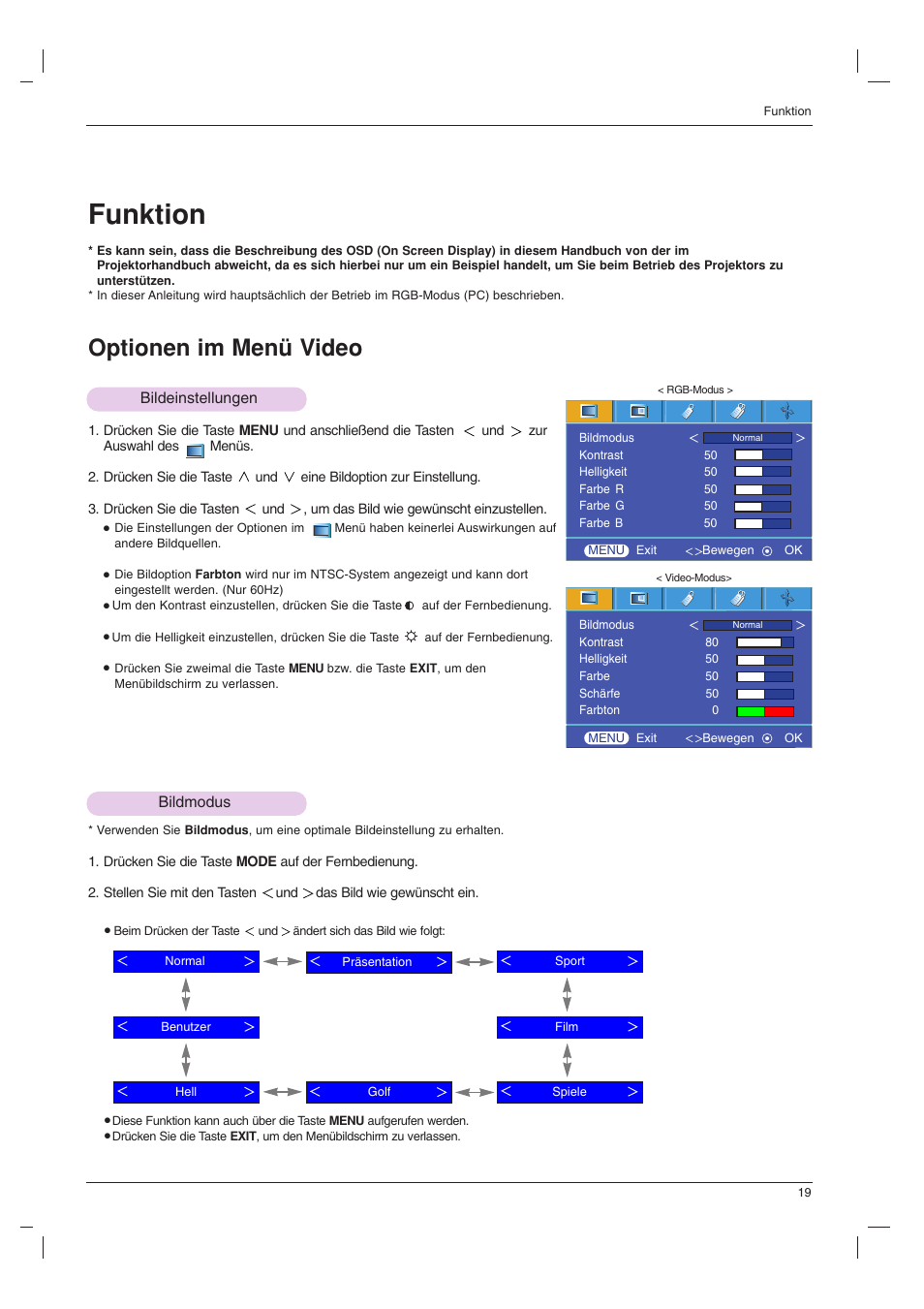 Funktion, Optionen im menü video, Bildeinstellungen | Bildmodus | LG BX501B Benutzerhandbuch | Seite 19 / 42