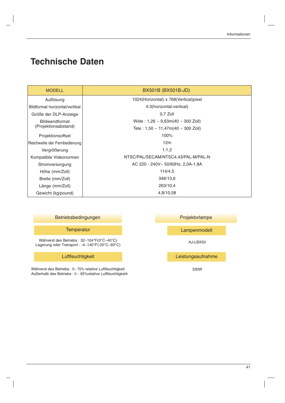 Technische daten | LG BX501B Benutzerhandbuch | Seite 41 / 42