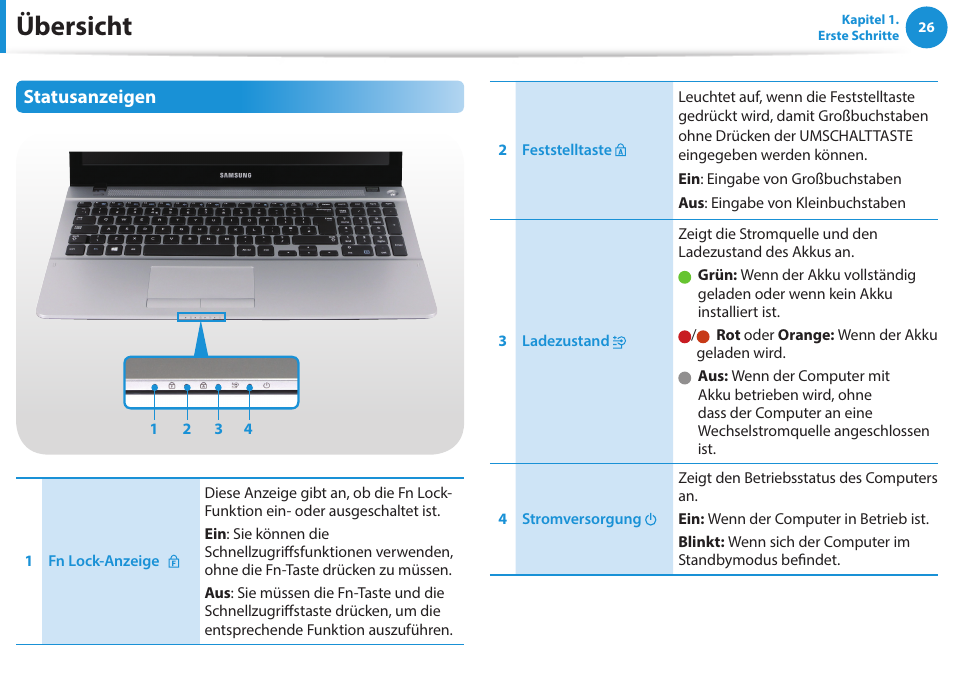 Übersicht, Statusanzeigen | Samsung NP470R5E Benutzerhandbuch | Seite 27 / 128