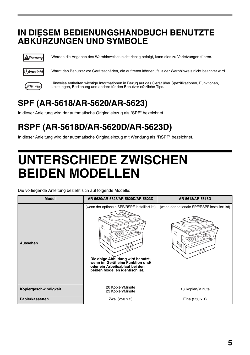 Spf (ar-5618/ar-5620/ar-5623), Rspf (ar-5618d/ar-5620d/ar-5623d), Unterschiede zwischen beiden modellen | Sharp AR-5618 Benutzerhandbuch | Seite 7 / 108
